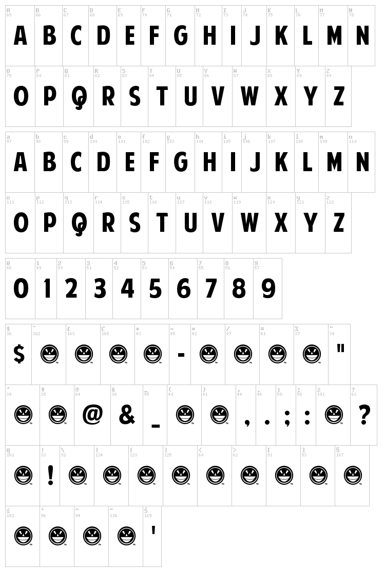 American Purpose font map